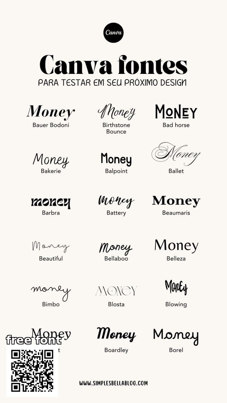 Tipografías